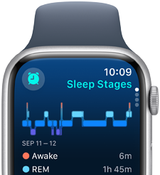 Apple Watch Series 9 viser oplysninger om søvnstadier